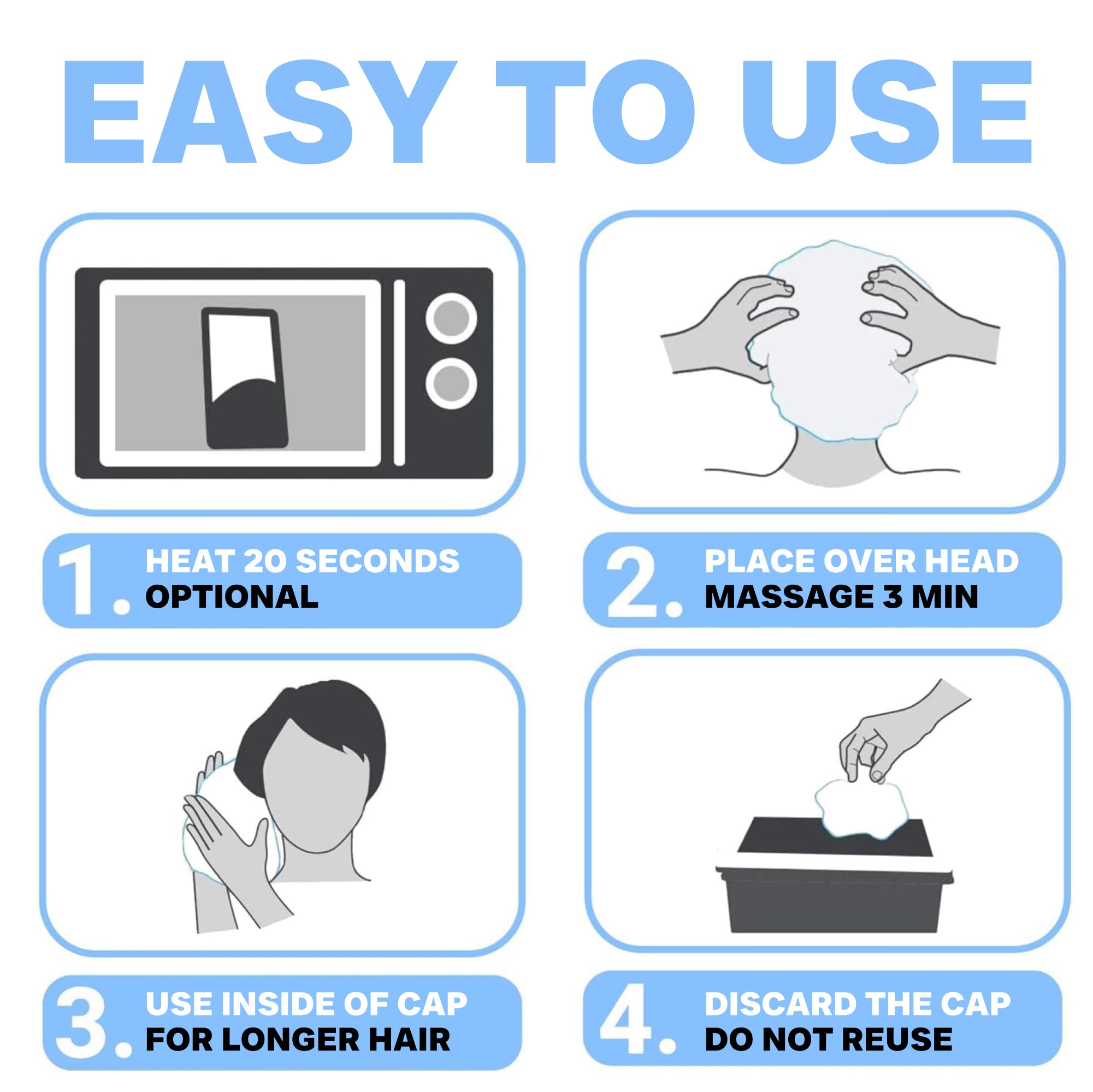 Drench No Water Hair Washing Cap - Waterless Shower Caps with Shampoo and Conditioner - Disposable Rinse Free Wash Aids - Ideal for Elderly and Disabled - Pack of 18